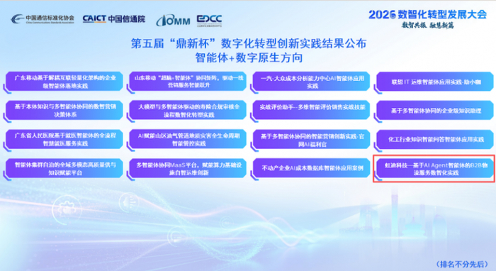 图：虹迪科技入围智能体应用实践方向典型案例