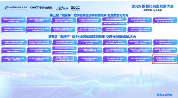 图：燕文物流入围交通与物流数智化方向典型案例