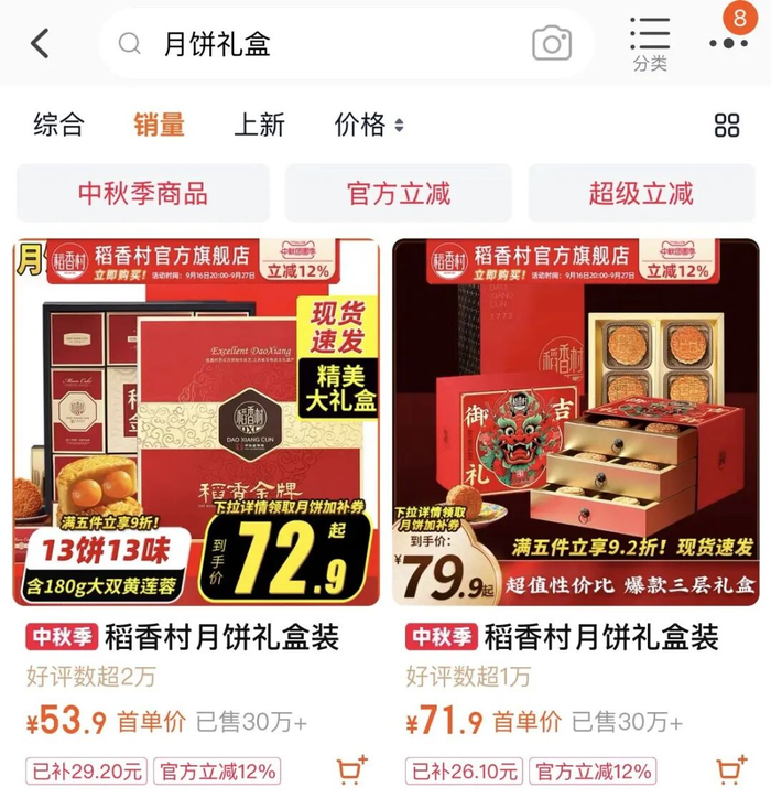 电商平台上，稻香村的月饼礼盒销量超30万。