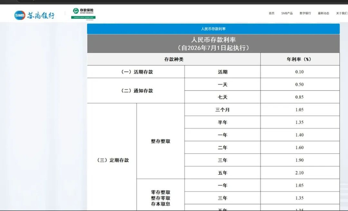 图片来源：苏商银行