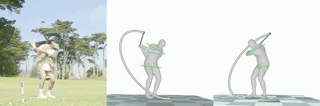 人体姿态3D重建（图源/企业）