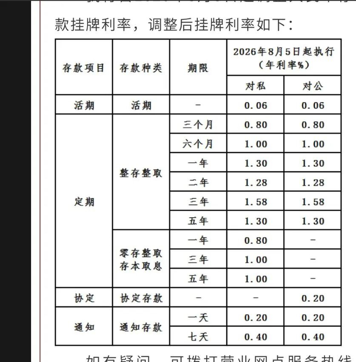 图片来源：广东五华惠民村镇银行官方微信