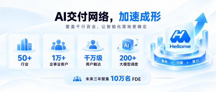 本文由汇智智能提供，量子位获授权转载，观点归原作者所有。