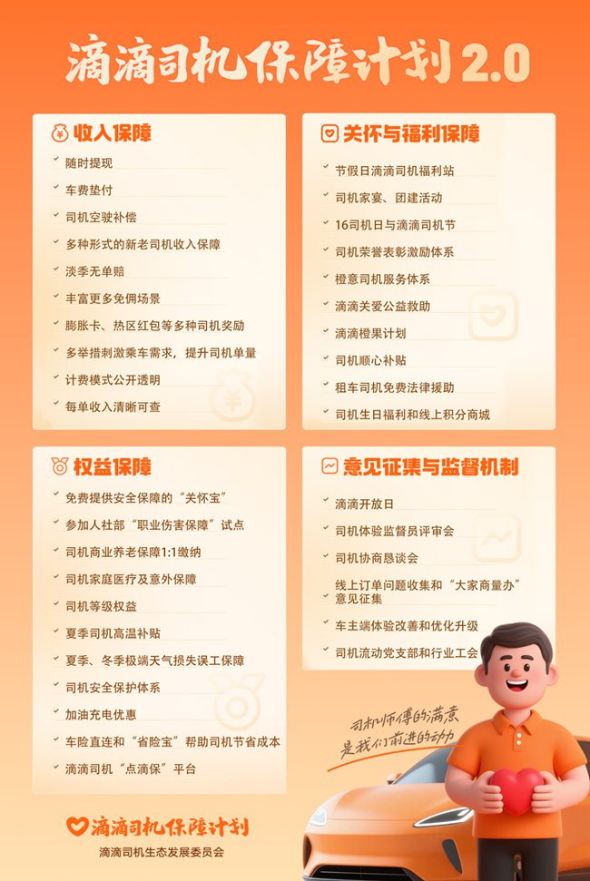 “滴滴司机保障计划2.0”努力覆盖司机“收入—权益—发展”全链条的需求