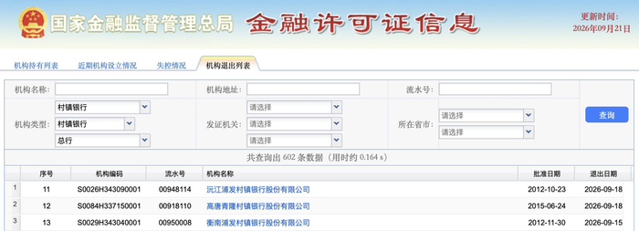 图片来源：国家金融监督管理总局网站截图