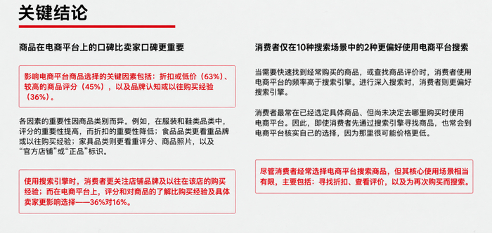 图：《搜索2026：电商平台在商品选择中的作用》报告翻译