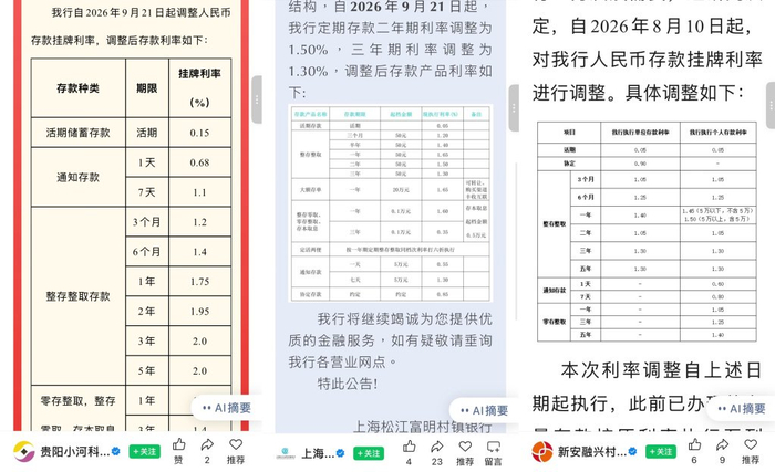 资料来源：贵阳小河科技村镇银行、上海松江富明村镇银行、新安融兴村镇银行存款利率调整公告