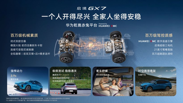这款新车的不同版本配置见下图：