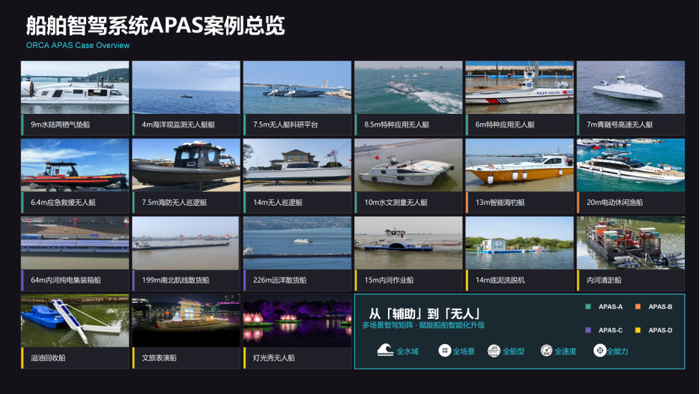 船舶智驾系统APAS案例集