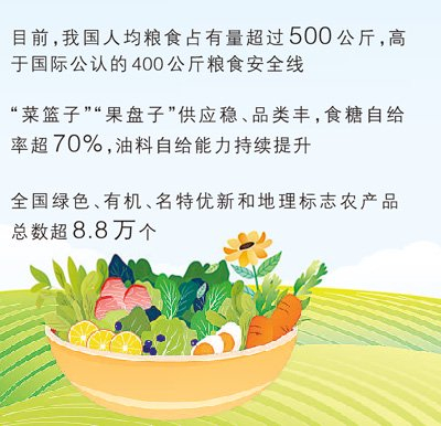 　　数据来源：农业农村部等