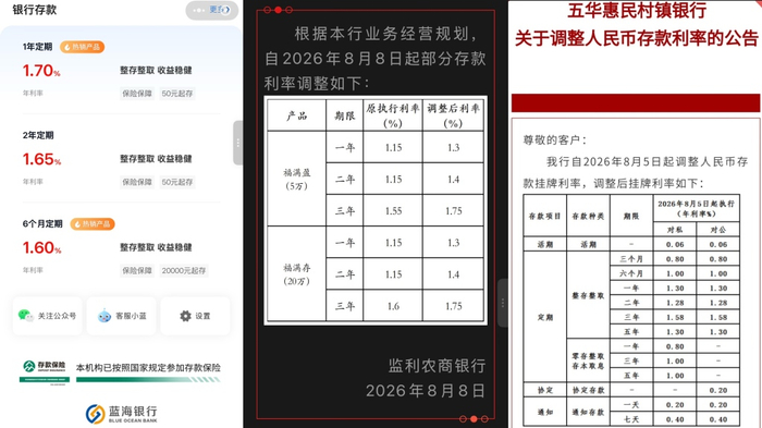 资料来源：蓝海银行App及监利农商银行、五华惠民村镇银行存款利率调整公告