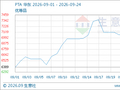 生意社：跟随成本波动 9月PTA价格先扬后抑