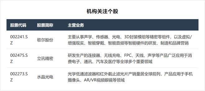 参考研报来源：