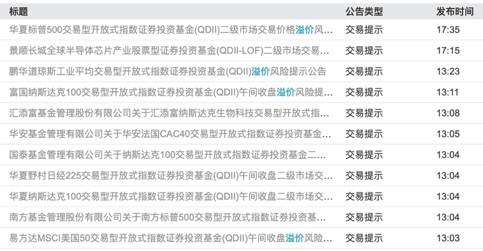 部分9月24日发布的溢价风险提示公告