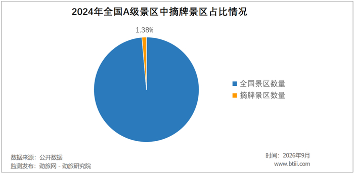 图源：劲旅网