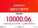 中秋档电影总票房破亿！超20部影片集中上新