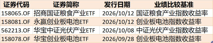 封面图片来源：每日经济新闻