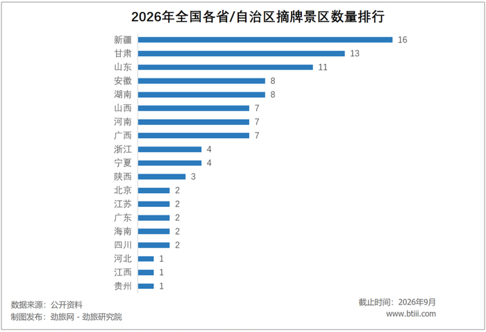 图源：劲旅网