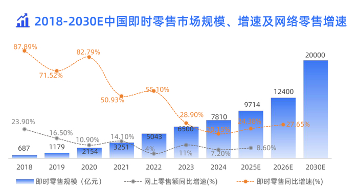 图源：亿邦智库