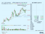 瑞幸咖啡，杀回来了