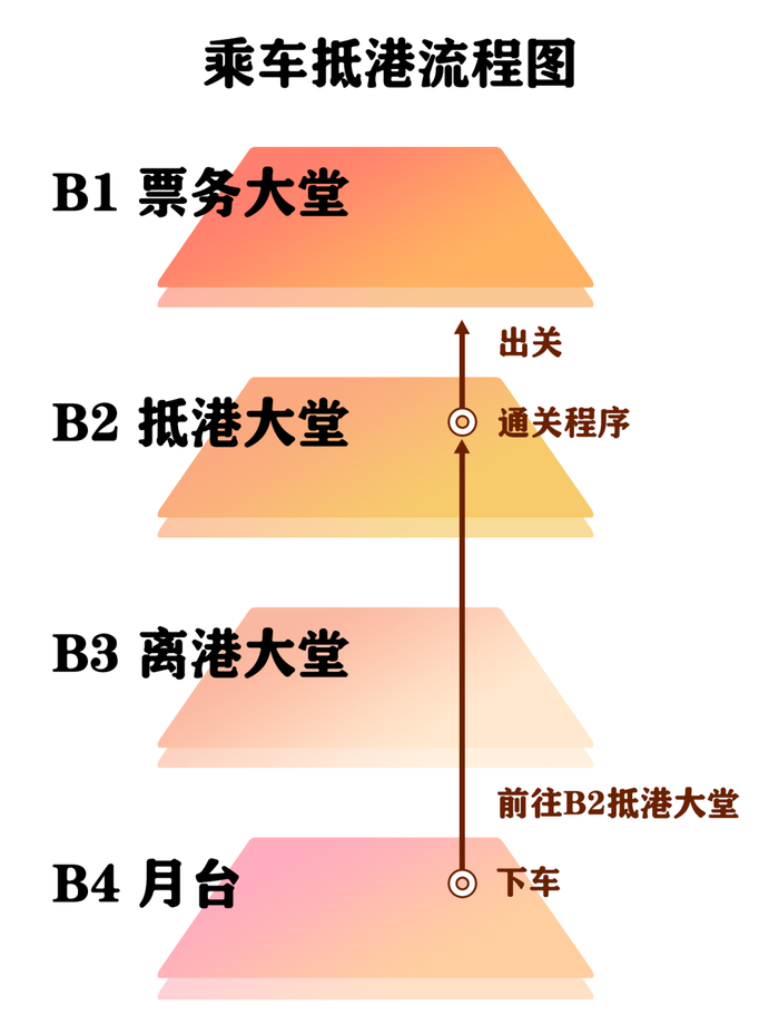 图源：铁路12306