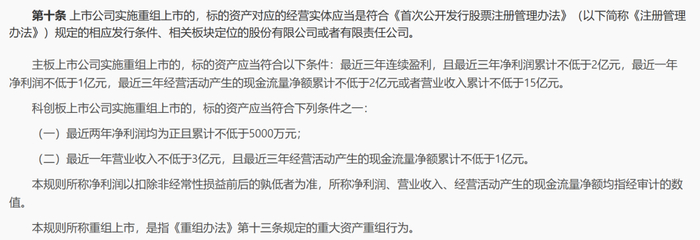 上交所上市公司重大资产重组审核规则（2025年5月修订）相关截图