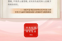学习笔记 · 持之以恒推进全面从严治党丨增强推进党的政治建设的自觉性和坚定性