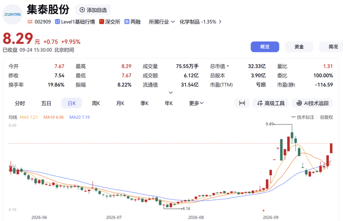 来源：e公司