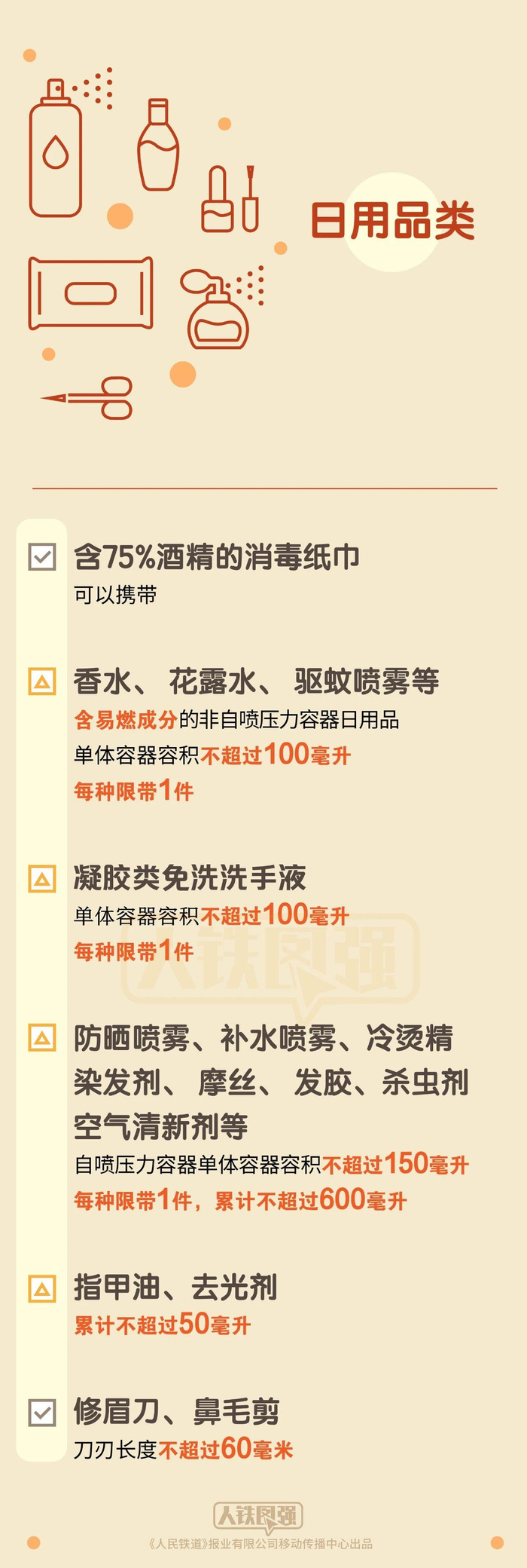 （来源：铁路12306）