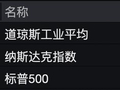 美股多只芯片股大跌