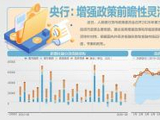 央行第三季度货币政策例会：综合运用并适时调整货币政策工具