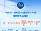 国庆躺赚7天的最全理财攻略来了！10万可赚35元