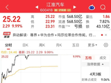 涨停，4天3板！公司最新回应