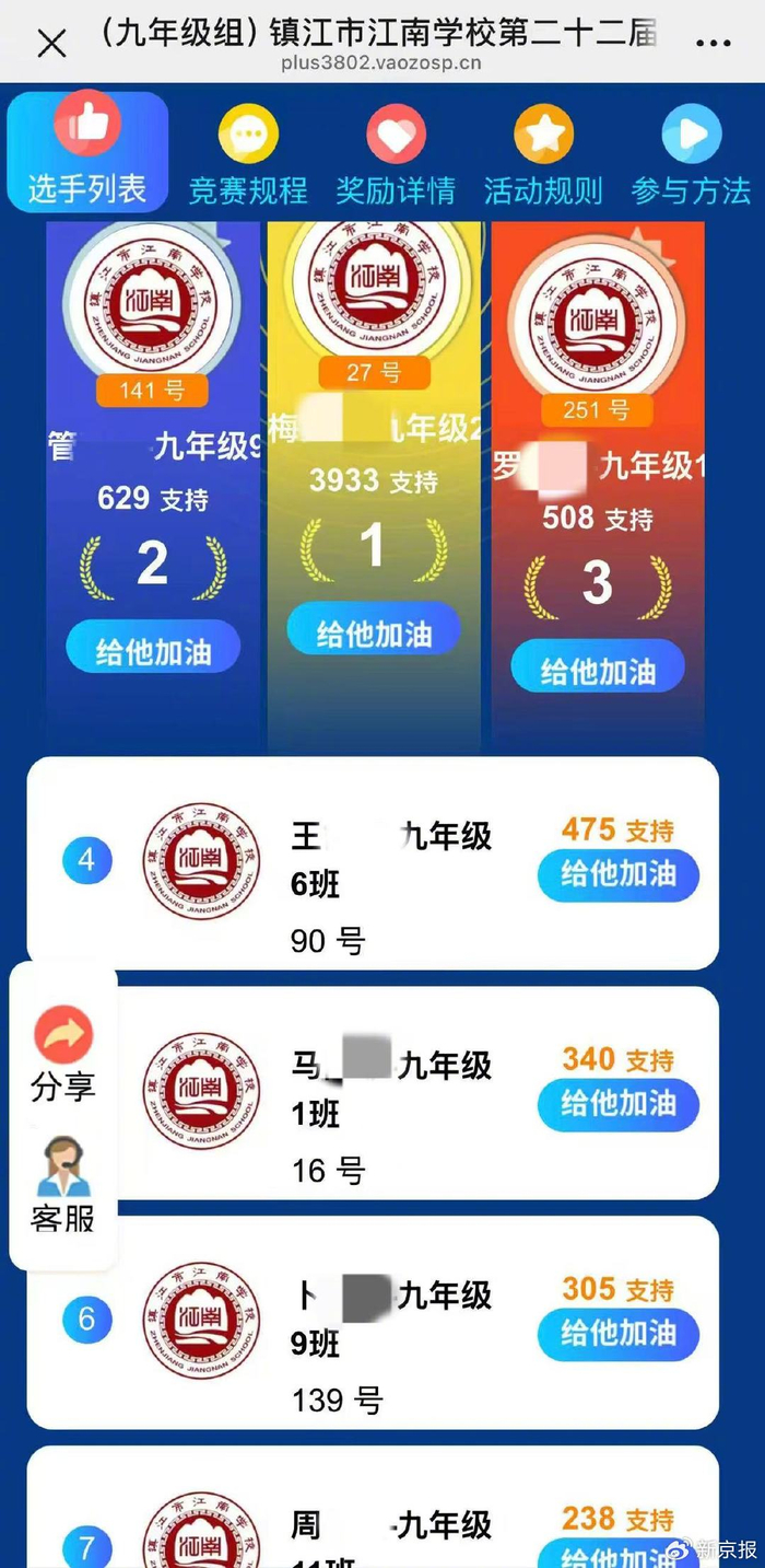 ​选手热度榜单。受访者供图