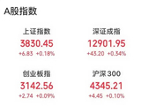 利好一出，直线拉升！资金大笔流入