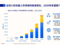 IDC：上半年全球人形机器人出货量接近2.5万台 同比增长432.1%