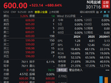 A股又见大肉签，中一签赚26万元！还有新股大涨，已两次临停
