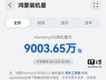 离 1 亿目标越来越近，曝华为鸿蒙 HarmonyOS 系统装机量突破 9000 万台