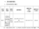半导体大牛股，遭副总经理套现超2亿元