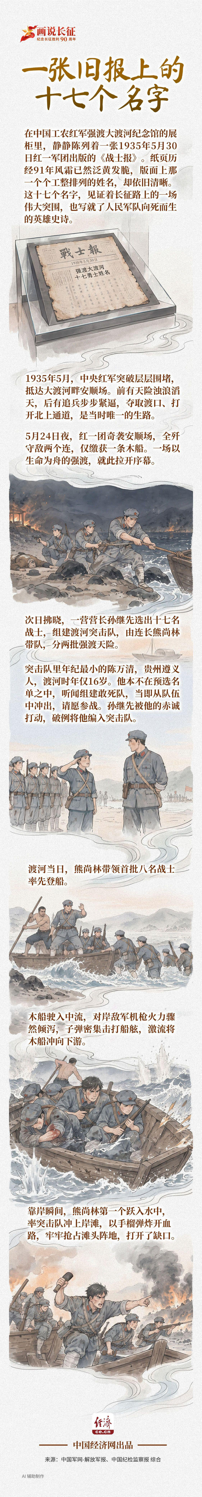 编辑：王瑜