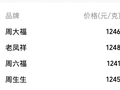 金价回落黄金零售升温，机构称板块投资逻辑转向旺季修复
