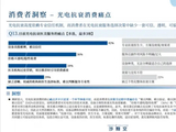 不考虑预算做定制化医美，为什么更多人选BESTWAY柏荟？