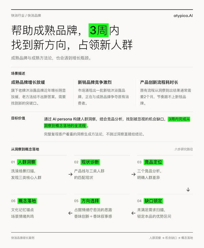 图：特赞分享头部日化品牌案例
