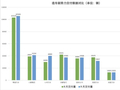 9月造车新势力交付量出炉：零跑再超10万辆，小鹏、小米站上4万辆