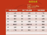 众星云集！三大球运动会女篮名单公示