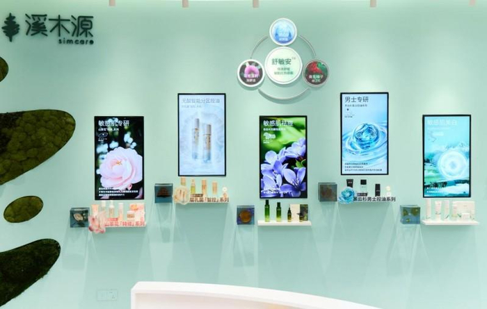 （图：溪木源全肤质敏感肌产品矩阵）