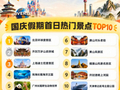“十一”假期首日沉浸式景区领跑，深度体验受年轻人热捧丨数读双节“新”玩法