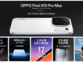 旅行不必负重，美好自会清晰：OPPO Find