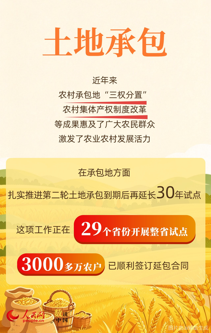 来源：国新办发布会、国家统计局、农业农村部、商务部等