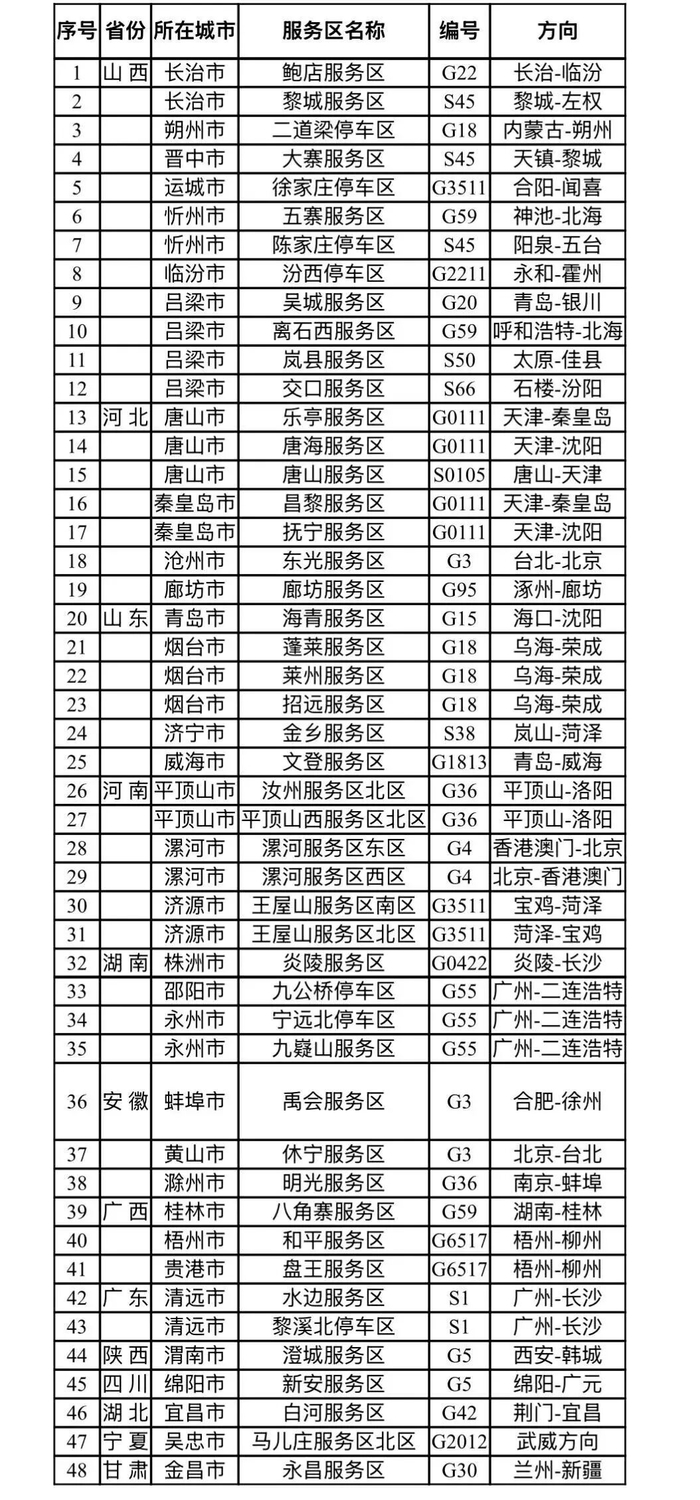 来源丨人民日报